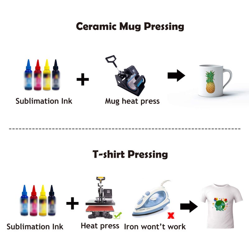 A-SUB Sublimation Paper 13x19 Inch for DIY Unique Christmas Gifts Compatible with Inkjet Printer which Match Sublimation Ink 100 Sheets - Image 5